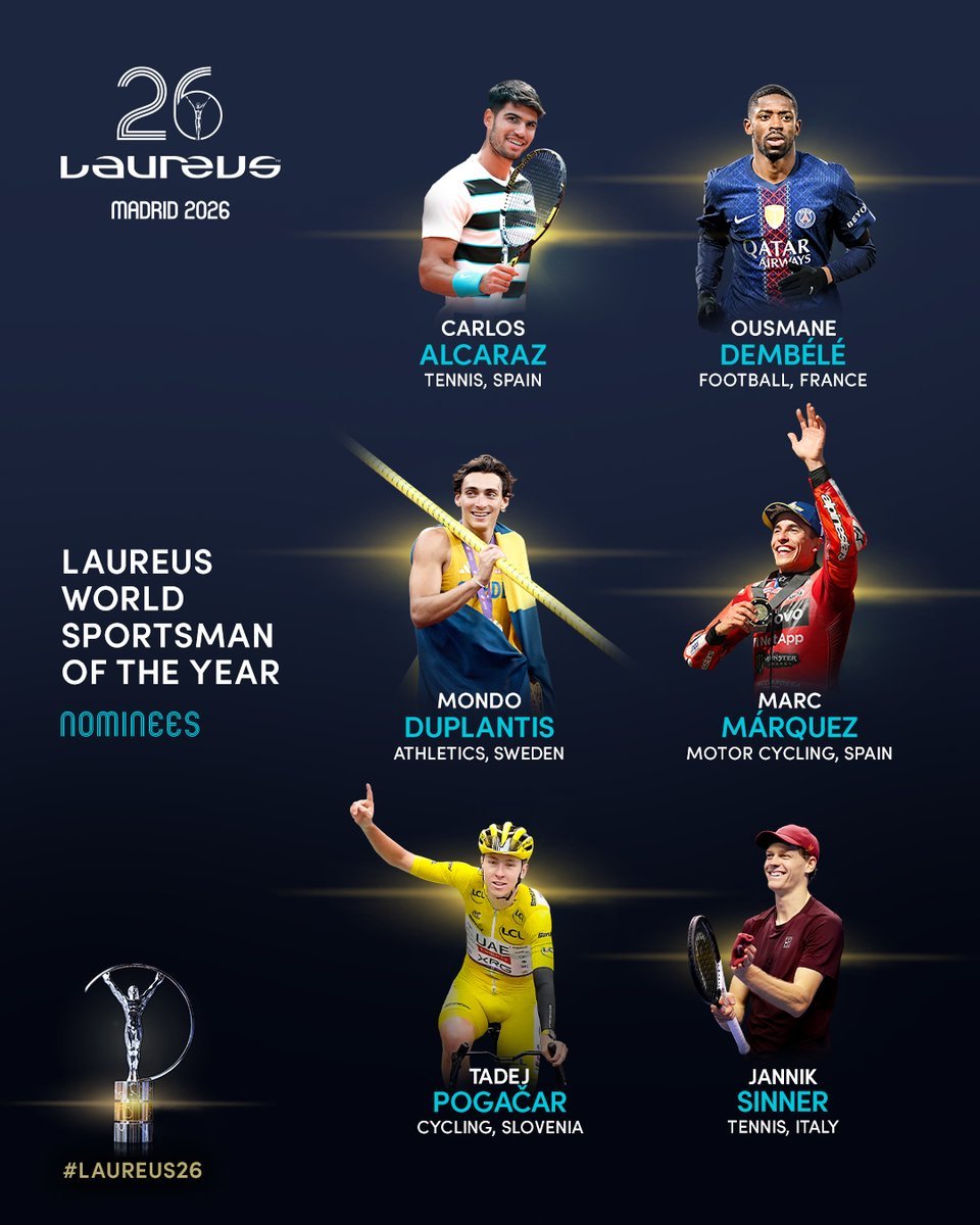 Swinxy's tweet photo. Marc Márquez, nominado al Laureus a Mejor Deportista Masculino de 2025. https://t.co/6NDmsJPrfm