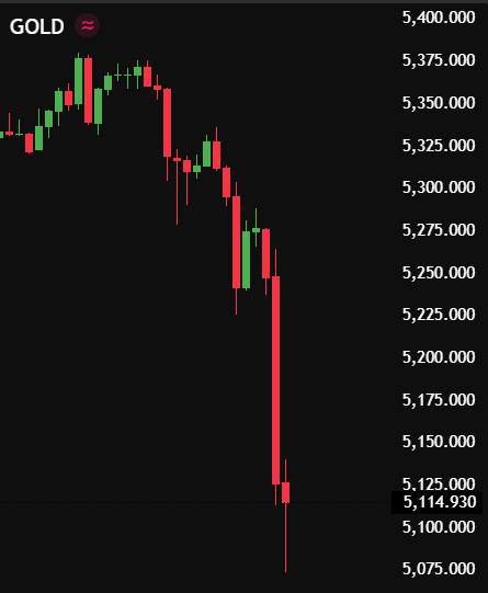 xChief - Global tweet media