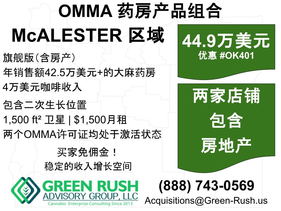 GreenRushUS's tweet photo. OMMA双地点药房投资组合——麦克阿利斯特地区

旗舰药房年销售额约42.5万美元+
含不动产资产
第二处持牌种植场地
仅限整体出售
标价44.9万美元

https://t.co/RqYkC0JHSk

#OMMA #大麻药房 https://t.co/TG0pGi22qj