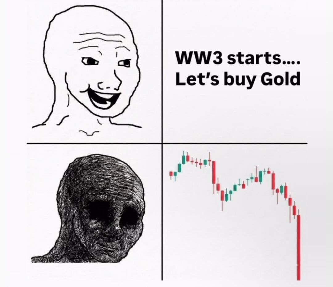 Trader Theory tweet media