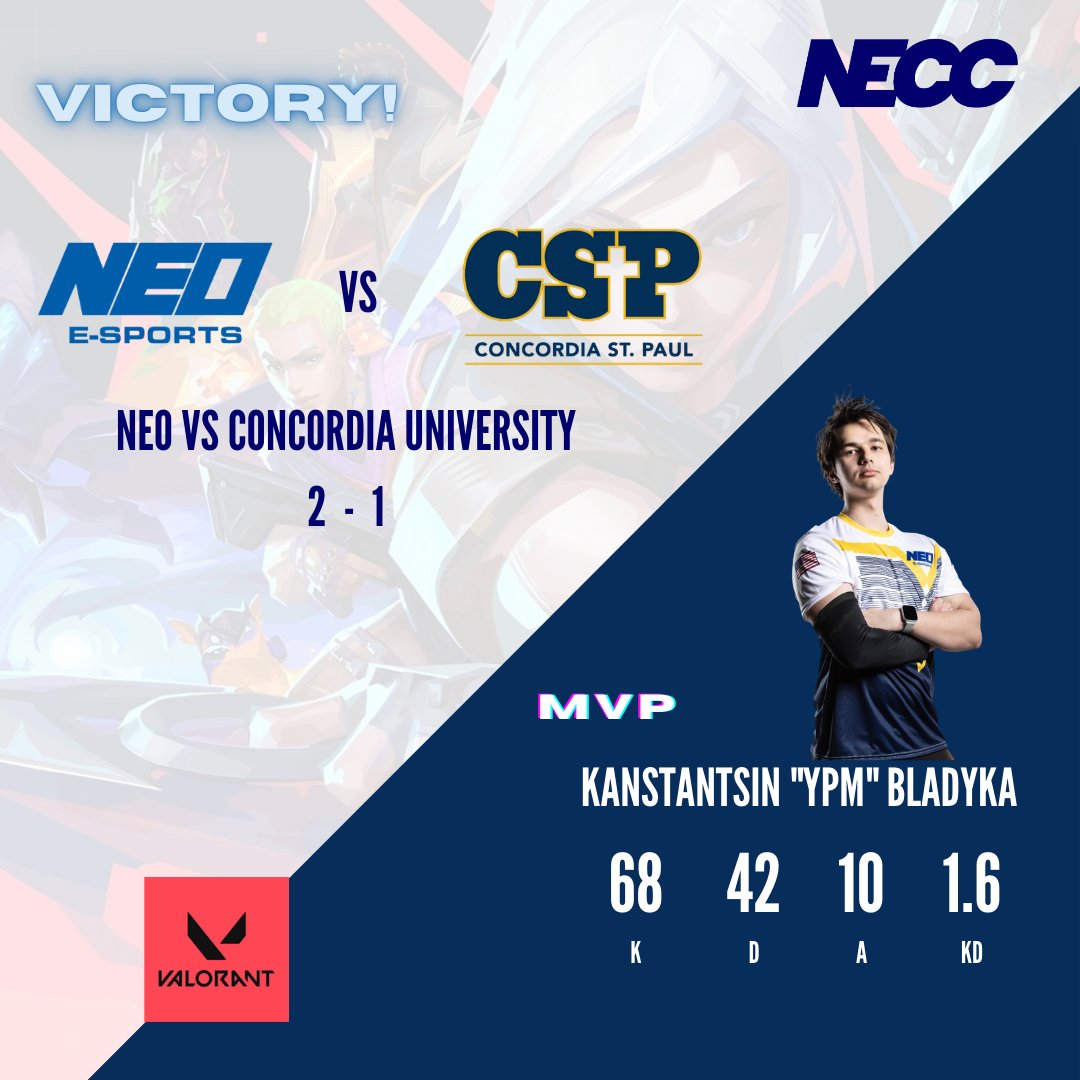 EsportsNEOAM's tweet photo. NECC Spring - Game 5: Victory!  

NEO 2 x 1 Concordia University
  
MVP: Kanstantsin "YPM" Bladyka   

#gogoneo https://t.co/nrbwNjGSVK