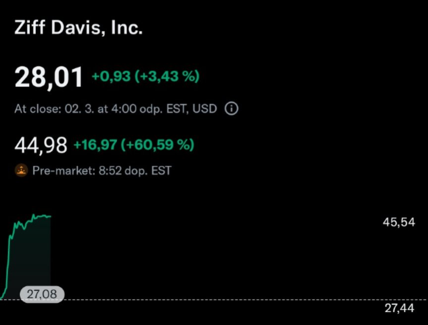 Financial Insider&Dividend guys tweet media