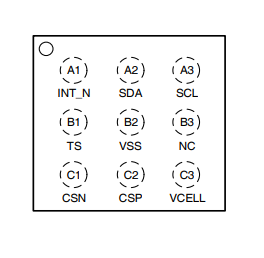 kinotronics's tweet photo. CW2215B
5uA (!) Single Cell Battery Fuel Gauge
Price unknown...

Really tiny and really cool. Coulomb counters and impedance-measuring PMICs beware... We're saving microamps brother. https://t.co/9t2dPqw3QB