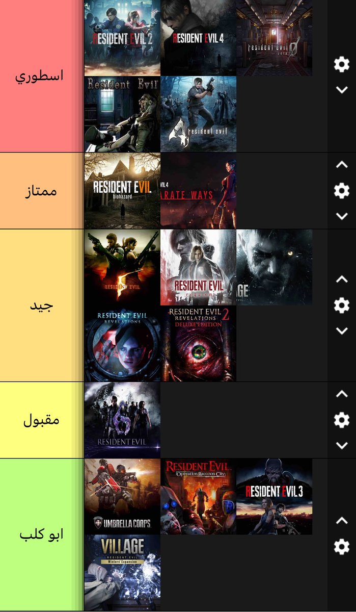 تقييمي لسلسله رزدنت ايفل  :