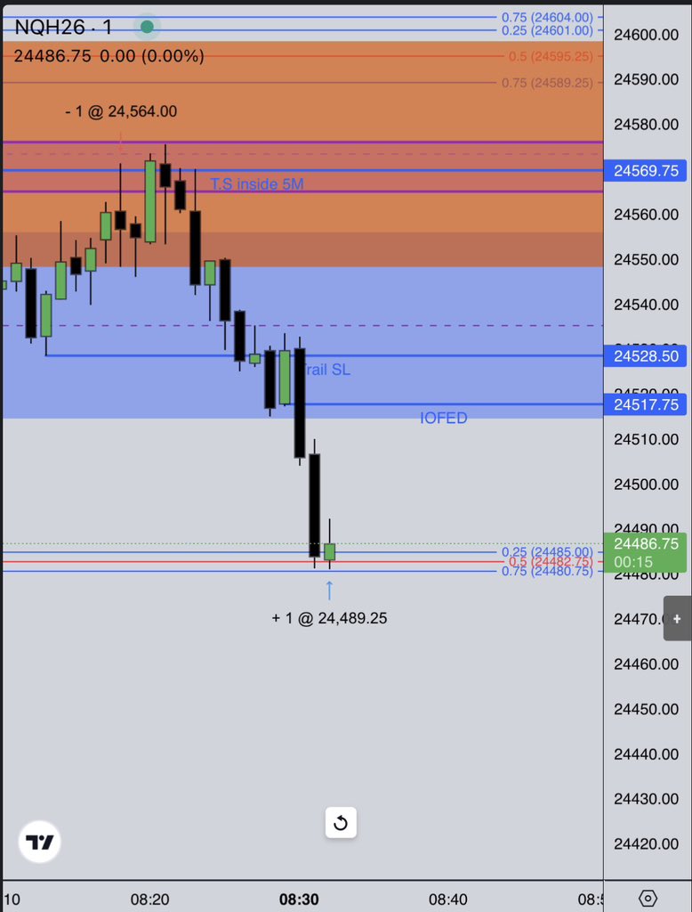 ICT_Student_VevoNatan tweet media
