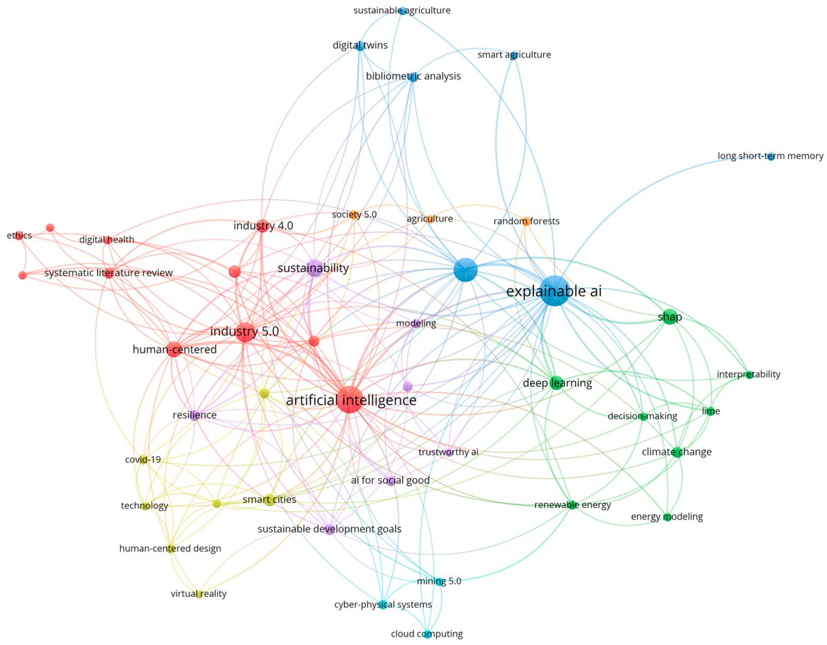 DI Utalca tweet media