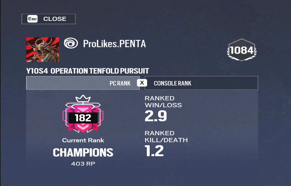 ProLikes tweet media