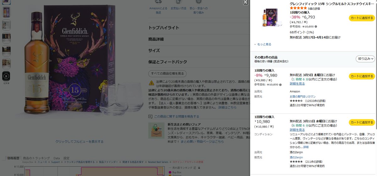 すいません！ グレンフィディック15年グラス付きセット売切れになって