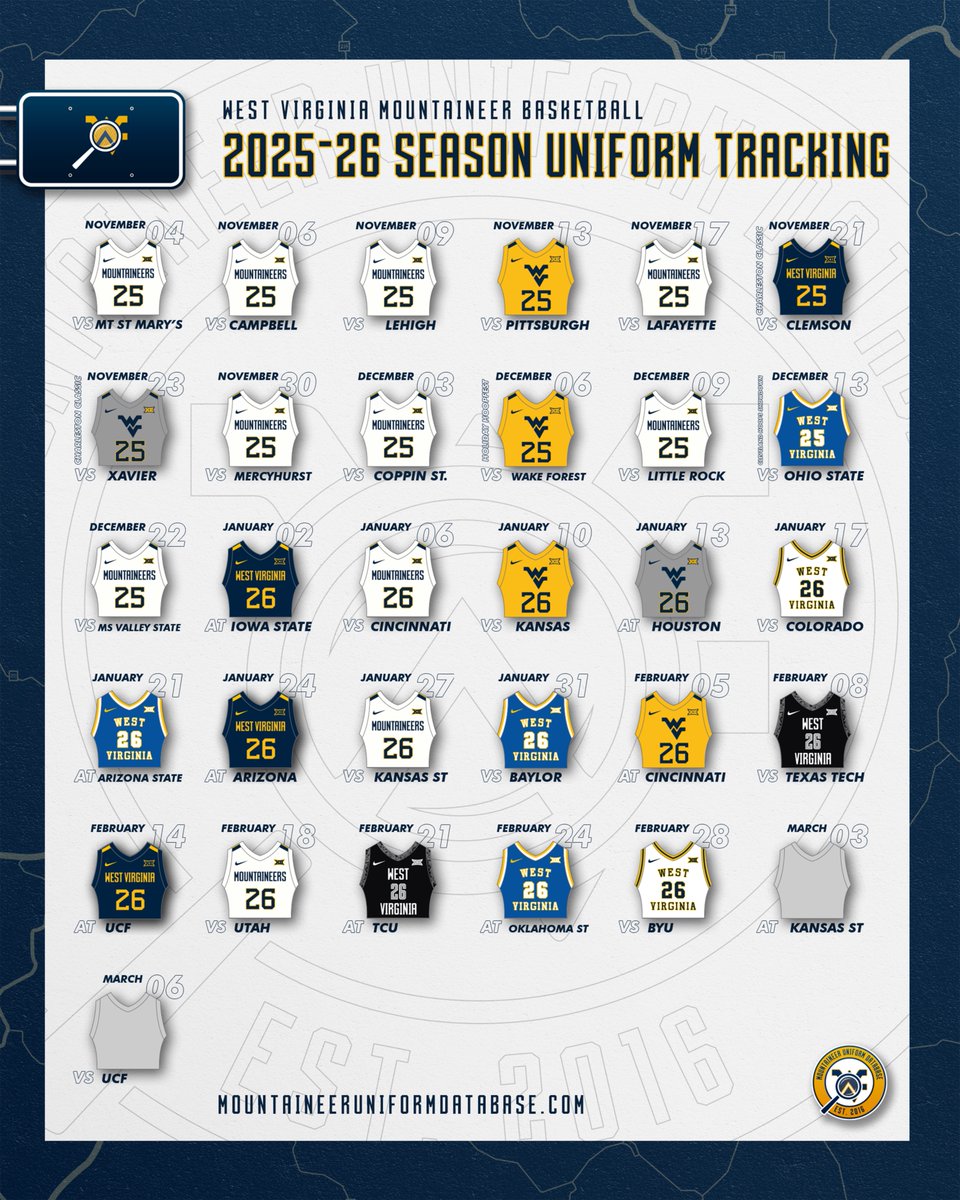 Mountaineer Uniform Tracker tweet media