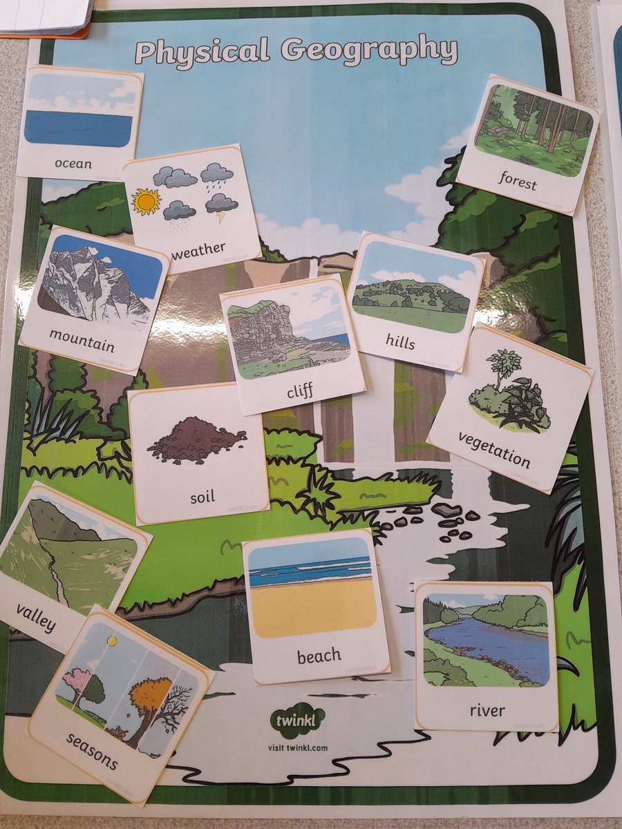 Year1BH's tweet photo. We've been learning all about human and physical features in geography today. @busheyheathjm https://t.co/fIglkXOMJ3