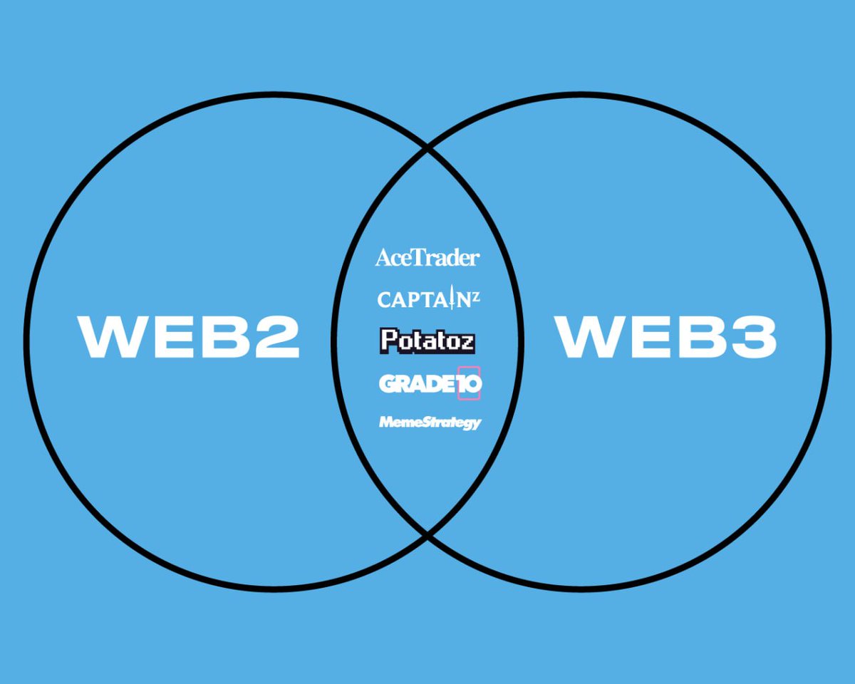 Memeland ❤️ Memecoin tweet media