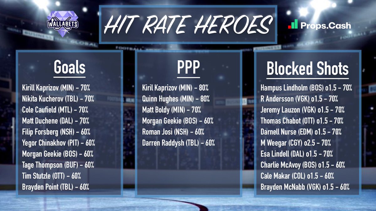 Walla 🔪🤘💎 tweet media