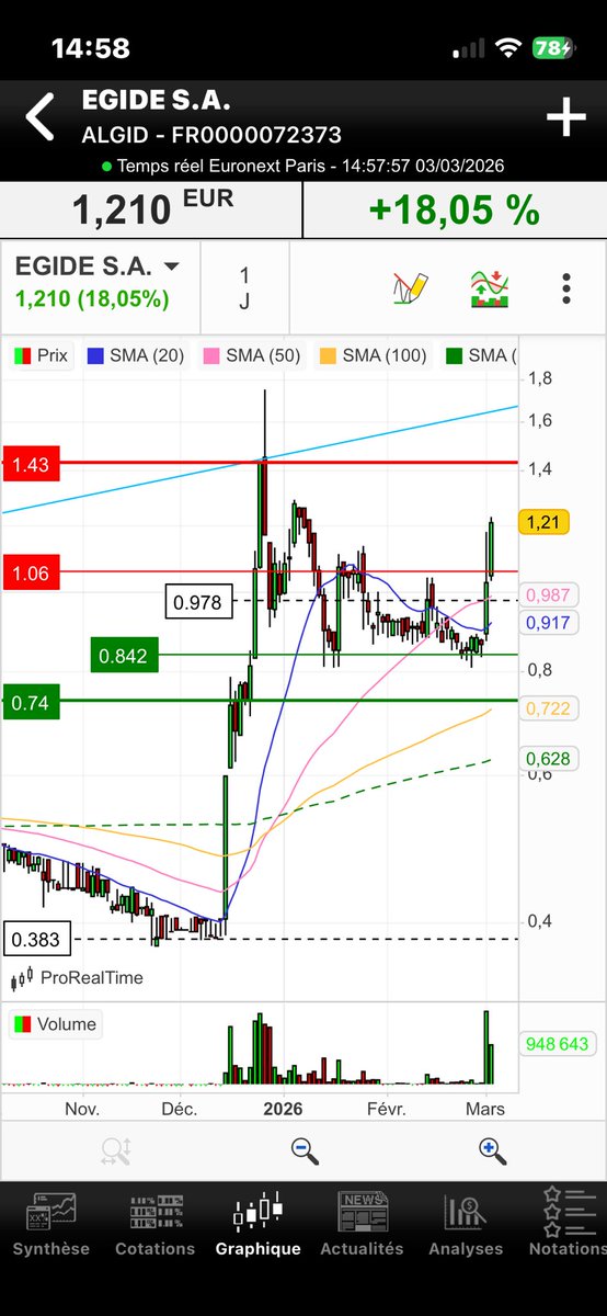 RevoluCentre 🇫🇷 tweet media