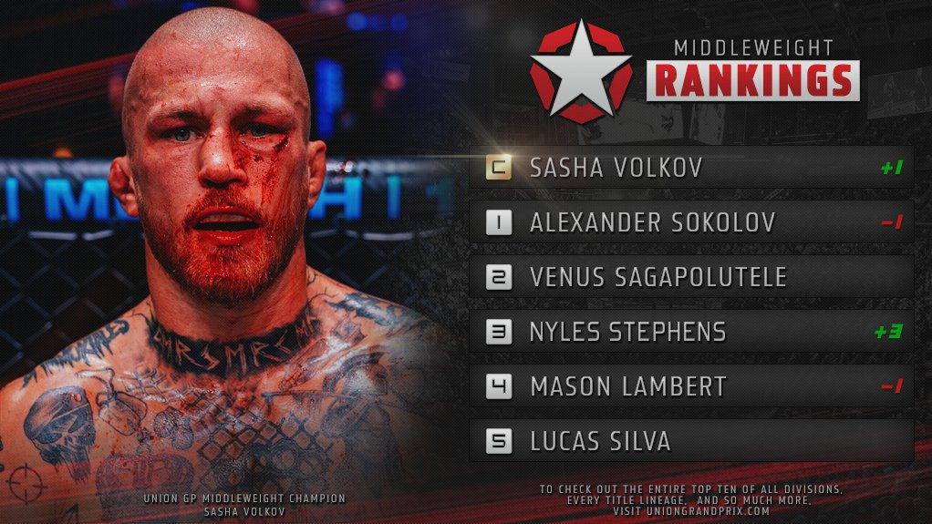 Union Grand Prix tweet media