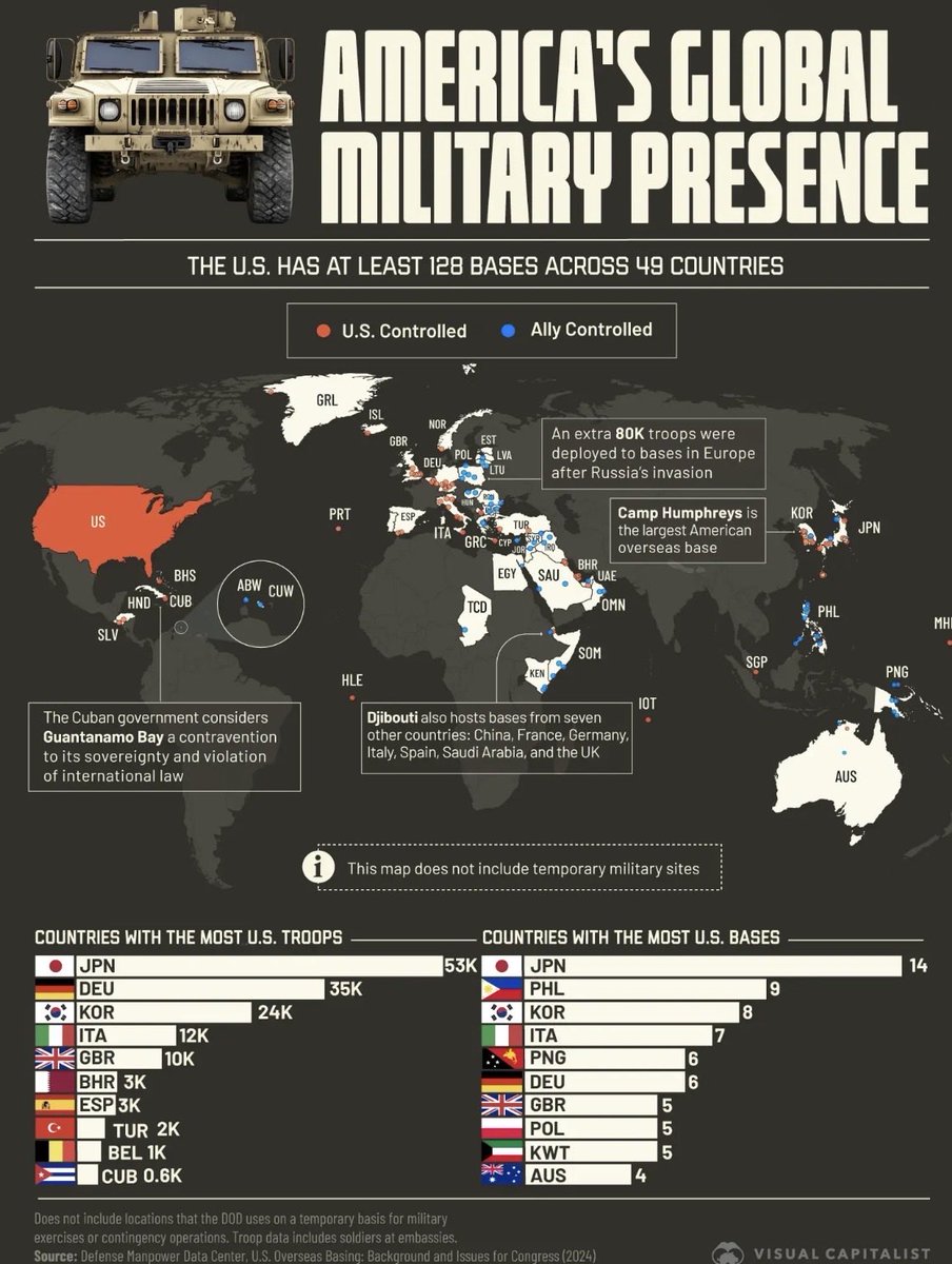 Freedom Society of the Republics tweet media