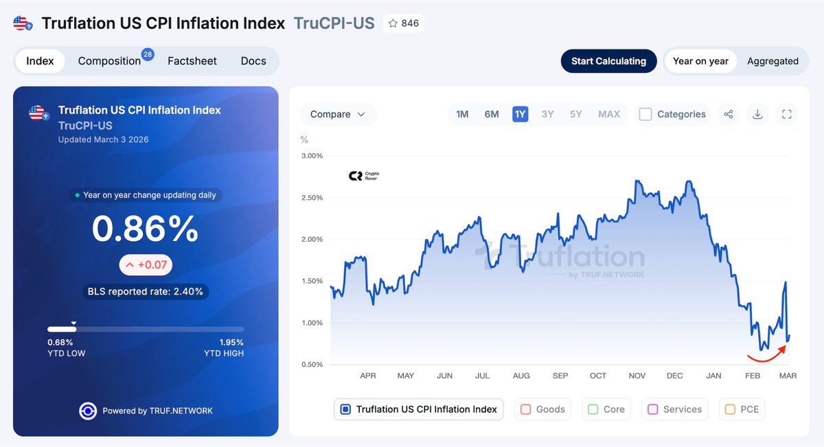 Crypto Rover tweet media