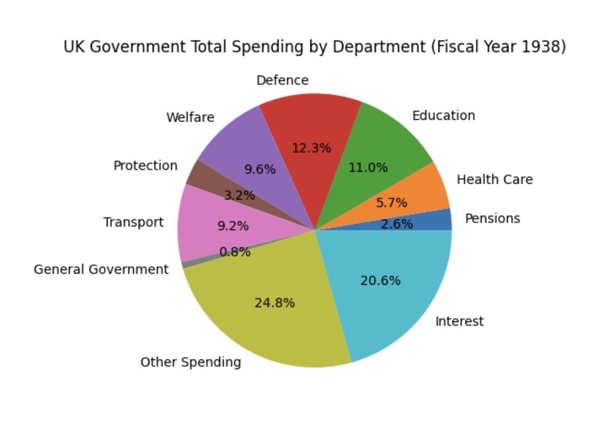 Tom Harwood tweet media
