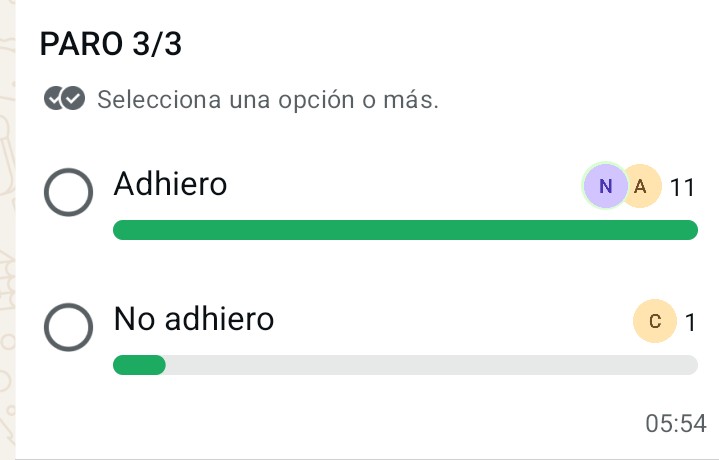ChampeauLaura's tweet photo. Fuerte la segunda jornada de paro en Ensenada, impulsado por la lista Multicolor. Salario igual a la canasta familiar por cargo! Somos mayoría mujeres sostenes de hogar que trabajamos más de 8 horas y no llegamos a mitad de mes. Teléfono para @Kicillofok y @RobiBaradel https://t.co/0iBB74zq9i