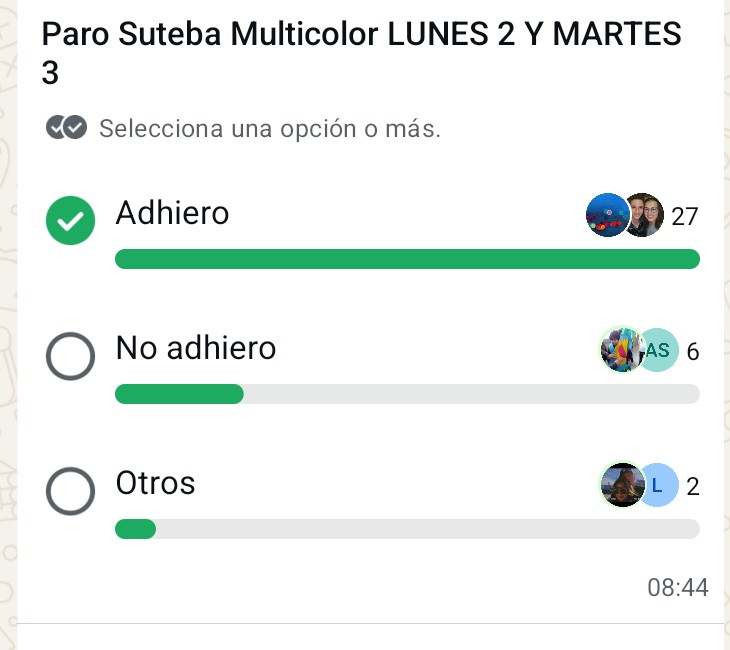 ChampeauLaura's tweet photo. Fuerte la segunda jornada de paro en Ensenada, impulsado por la lista Multicolor. Salario igual a la canasta familiar por cargo! Somos mayoría mujeres sostenes de hogar que trabajamos más de 8 horas y no llegamos a mitad de mes. Teléfono para @Kicillofok y @RobiBaradel https://t.co/0iBB74zq9i