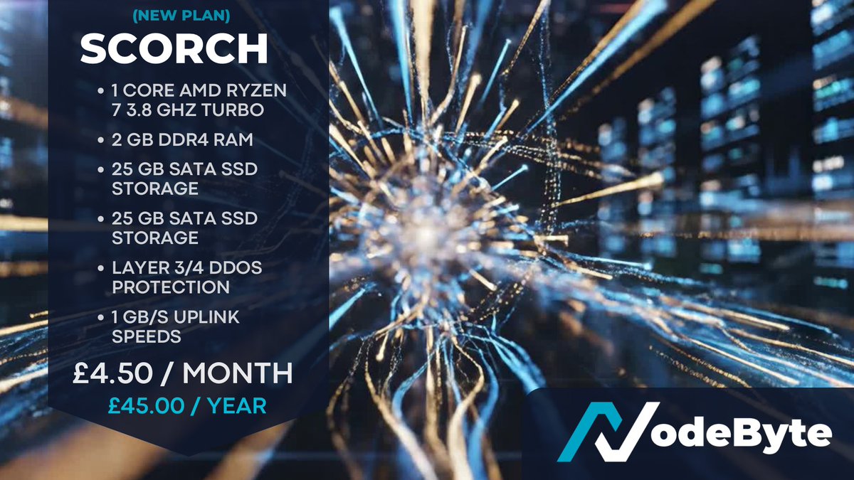 NodeByte Hosting tweet media