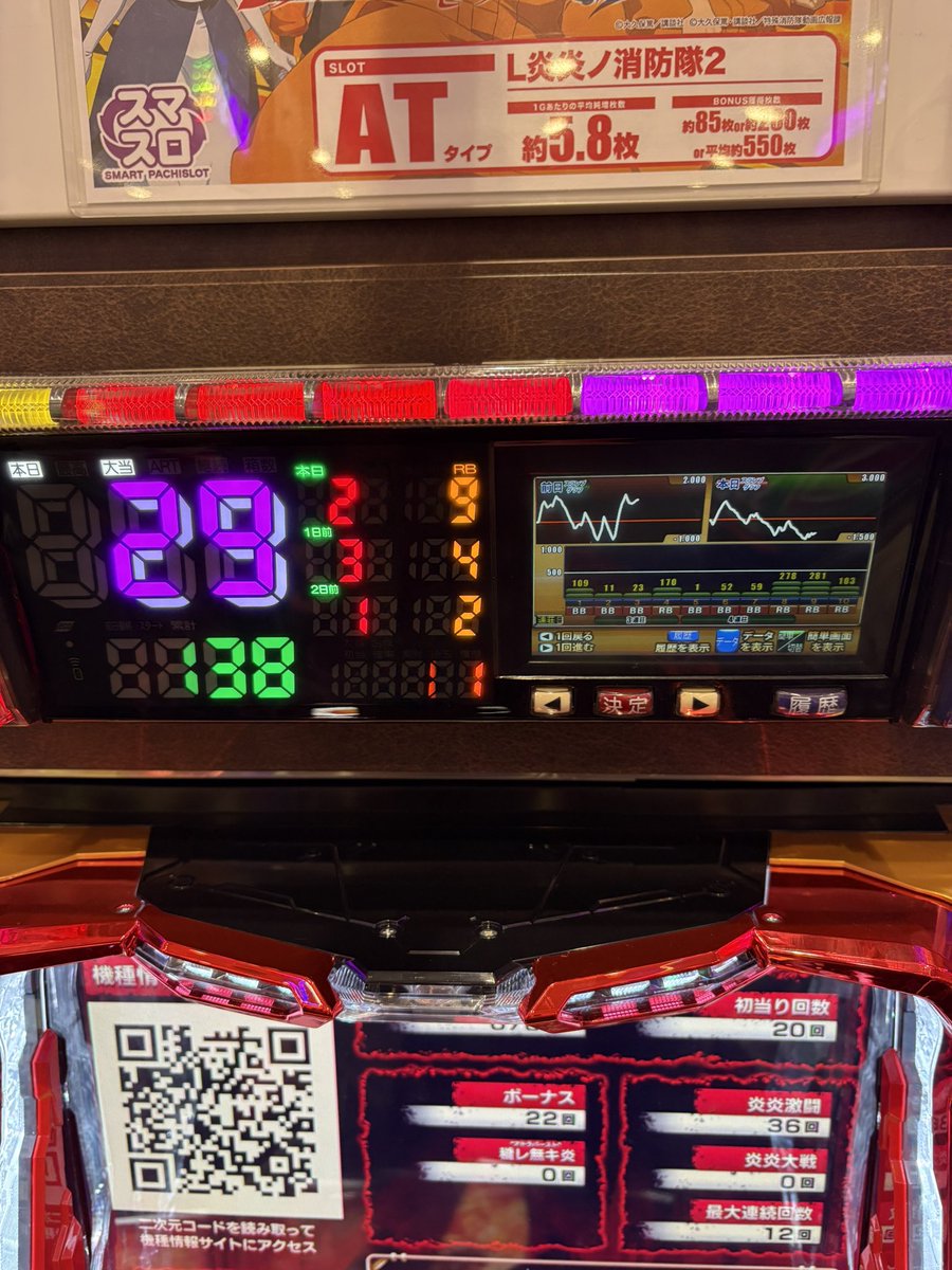 hideowamegane's tweet photo. 多分5
今年入って下振れ過ぎてしんど…

 #炎炎ノ消防隊2
 #パチスロ
 #ドラマティックとはほど遠い https://t.co/ZbkNvFoNPg