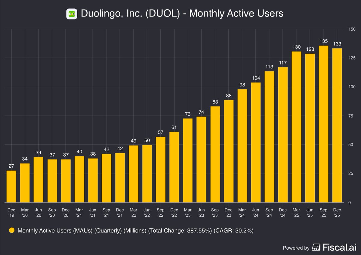 Fiscal.ai tweet media