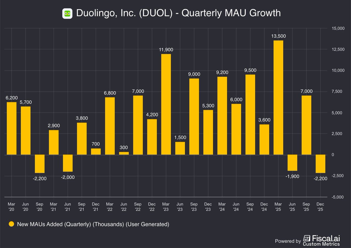 Fiscal.ai tweet media