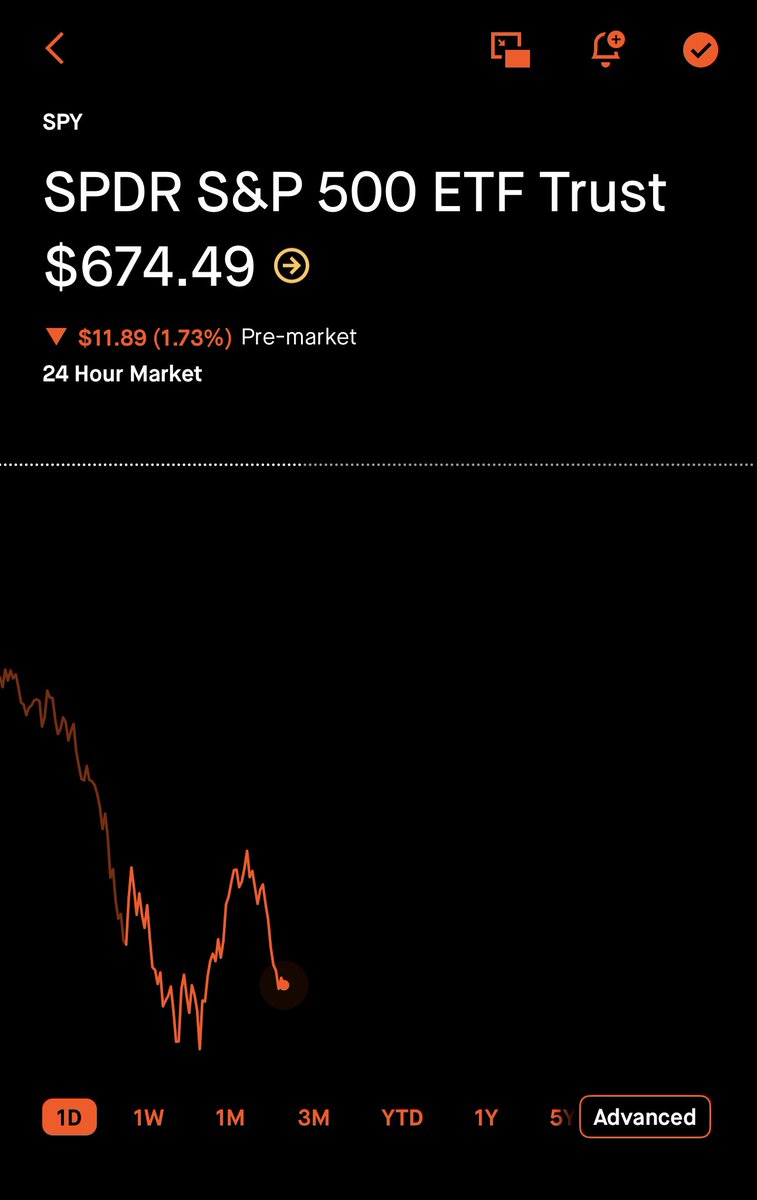 stocksandrealestate tweet media