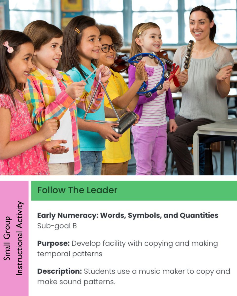 Integrow Numeracy Solutions tweet media