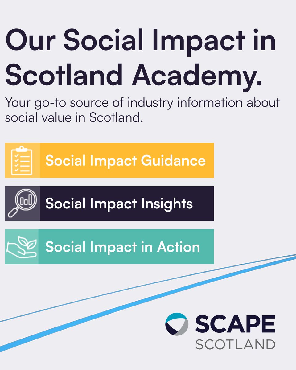 SCAPE Scotland tweet media