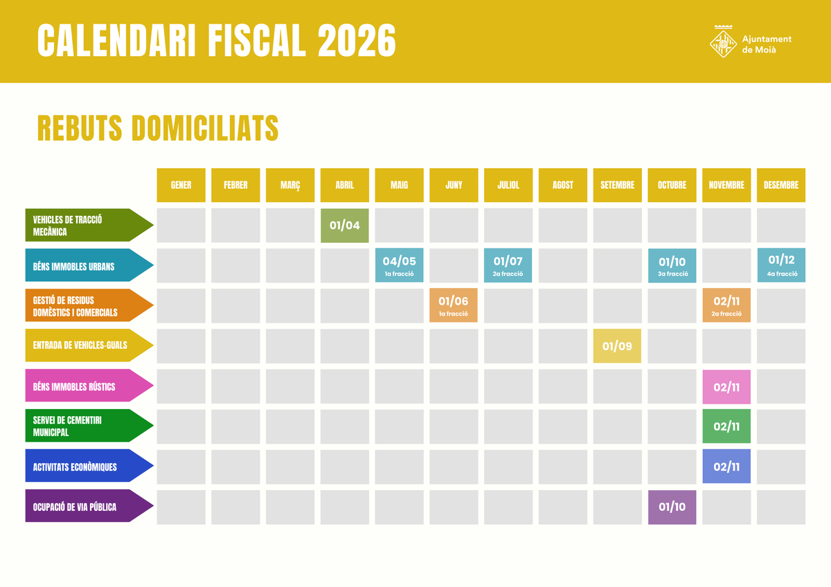 Ajuntament de Moià tweet media