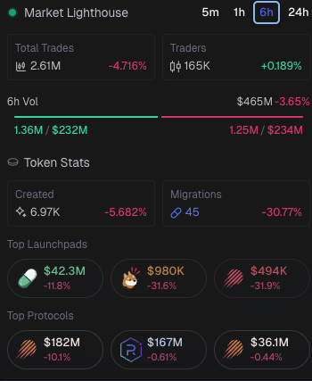 Sebastian Orellana tweet media