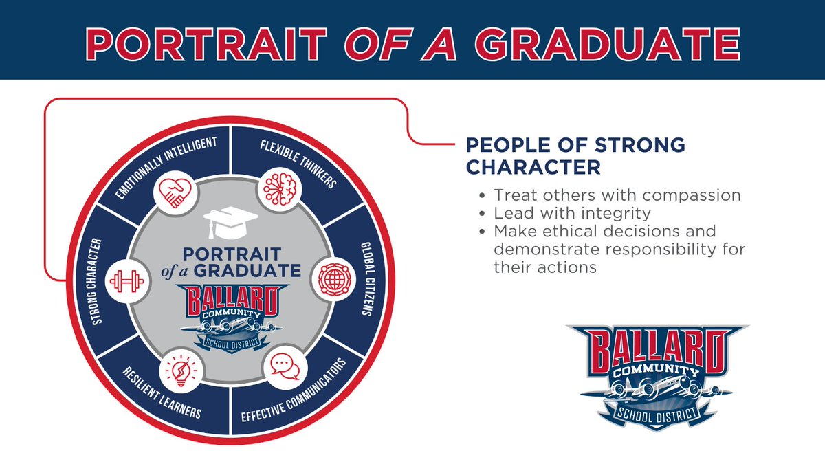 Ballard CSD tweet media