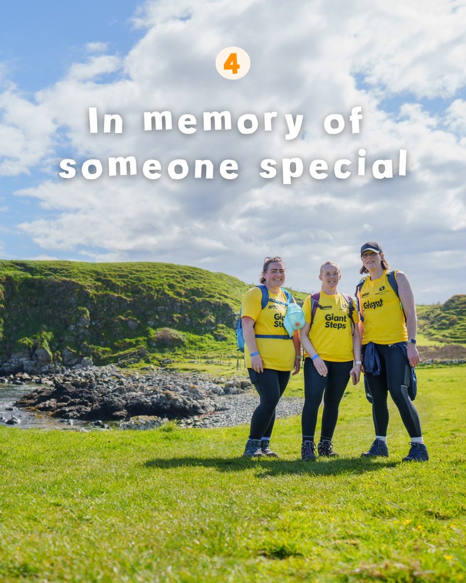 AWARE NI tweet media