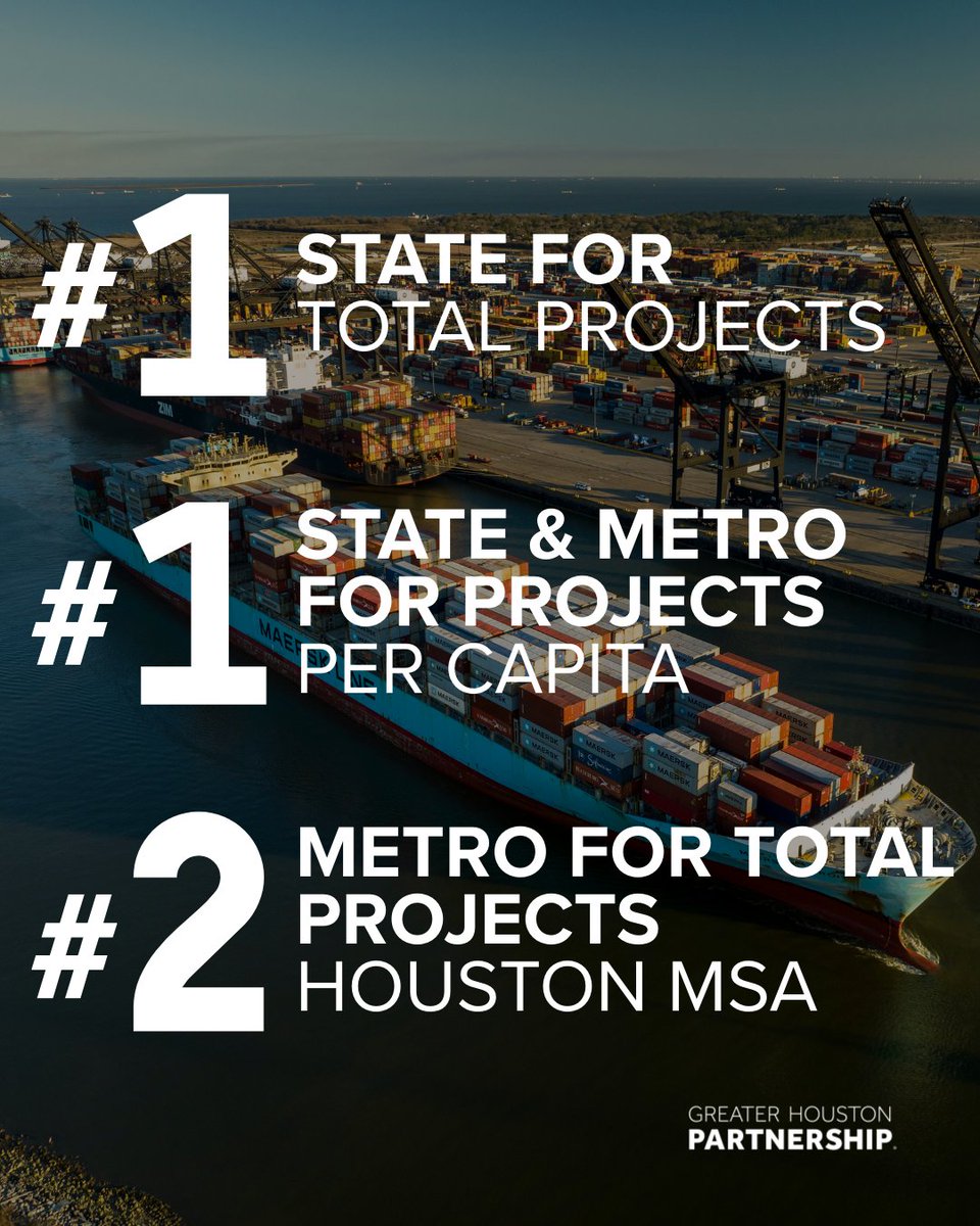 Greater Houston Partnership tweet media