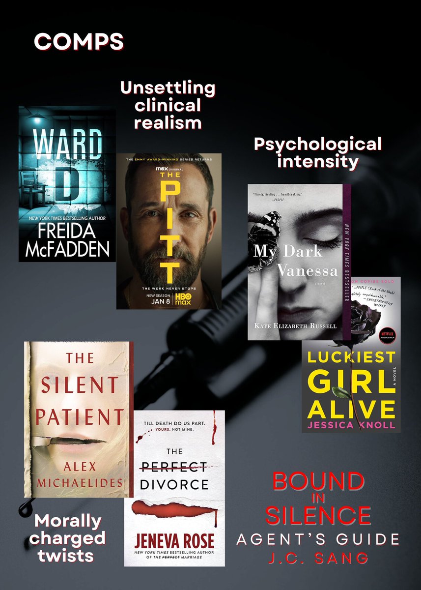JCSangOfficial's tweet photo. Nurse Rain wants more than anything to believe she deserves redemption &amp; create a future where girls are safe but can’t because her unresolved trauma &amp; the consequences of one irreversible decision keep her trapped in survival mode instead of atonement. #amquerying #agentsguide https://t.co/29GFJdwkJJ