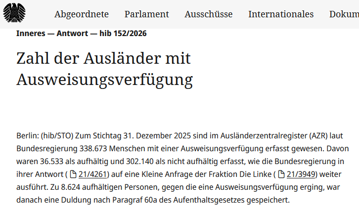 Zum 31.12.2025 gab es 338.673 Menschen mit einer Ausweisungsverfügung in Deutschland.

8.624 Personen bleiben mit einer Duldung im Land.

Bei 302.140 Menschen weiß die Regierung nicht, wo sie stecken.

Hier herrscht wirklich Chaos.