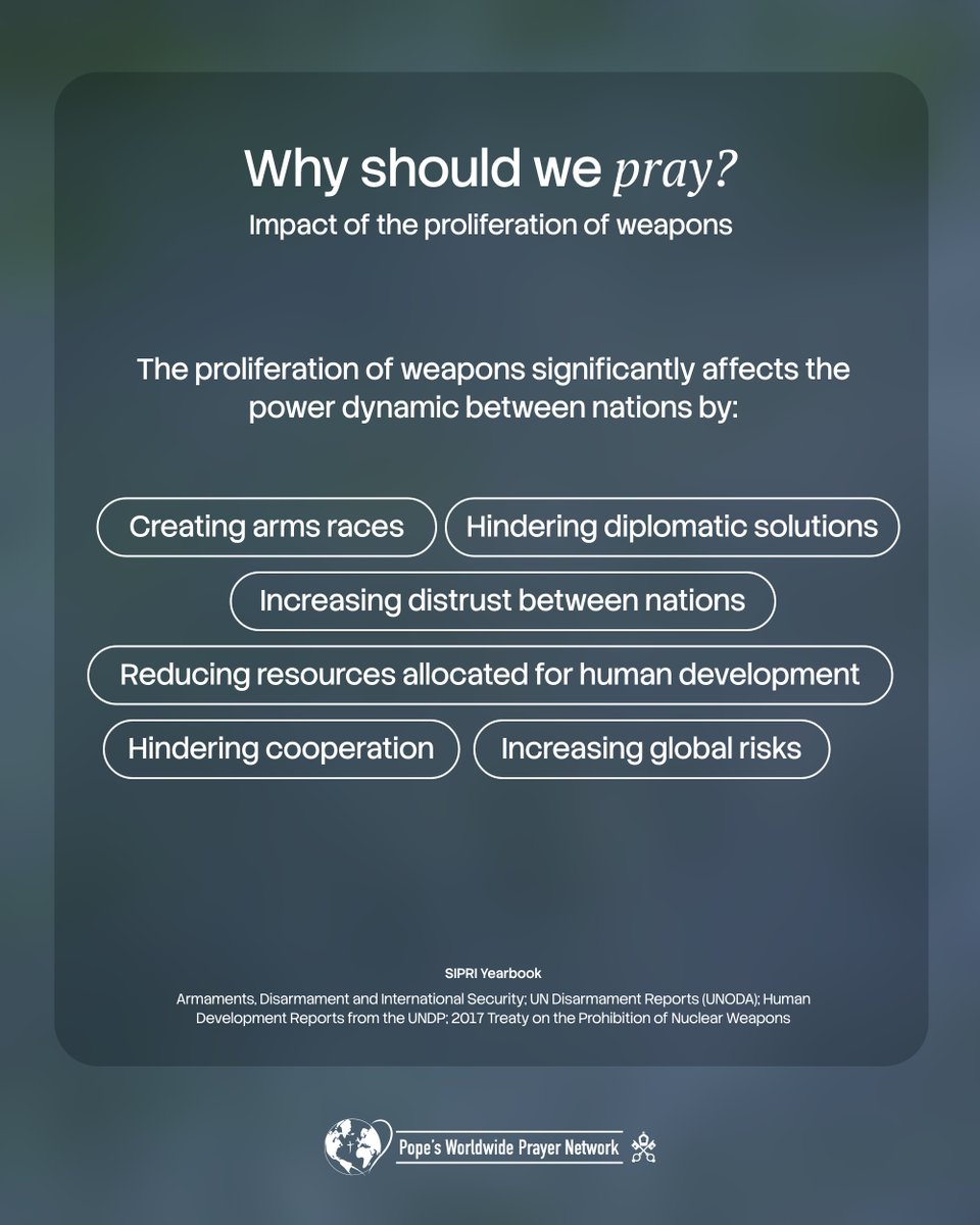 Click To Pray | The Pope Video tweet media