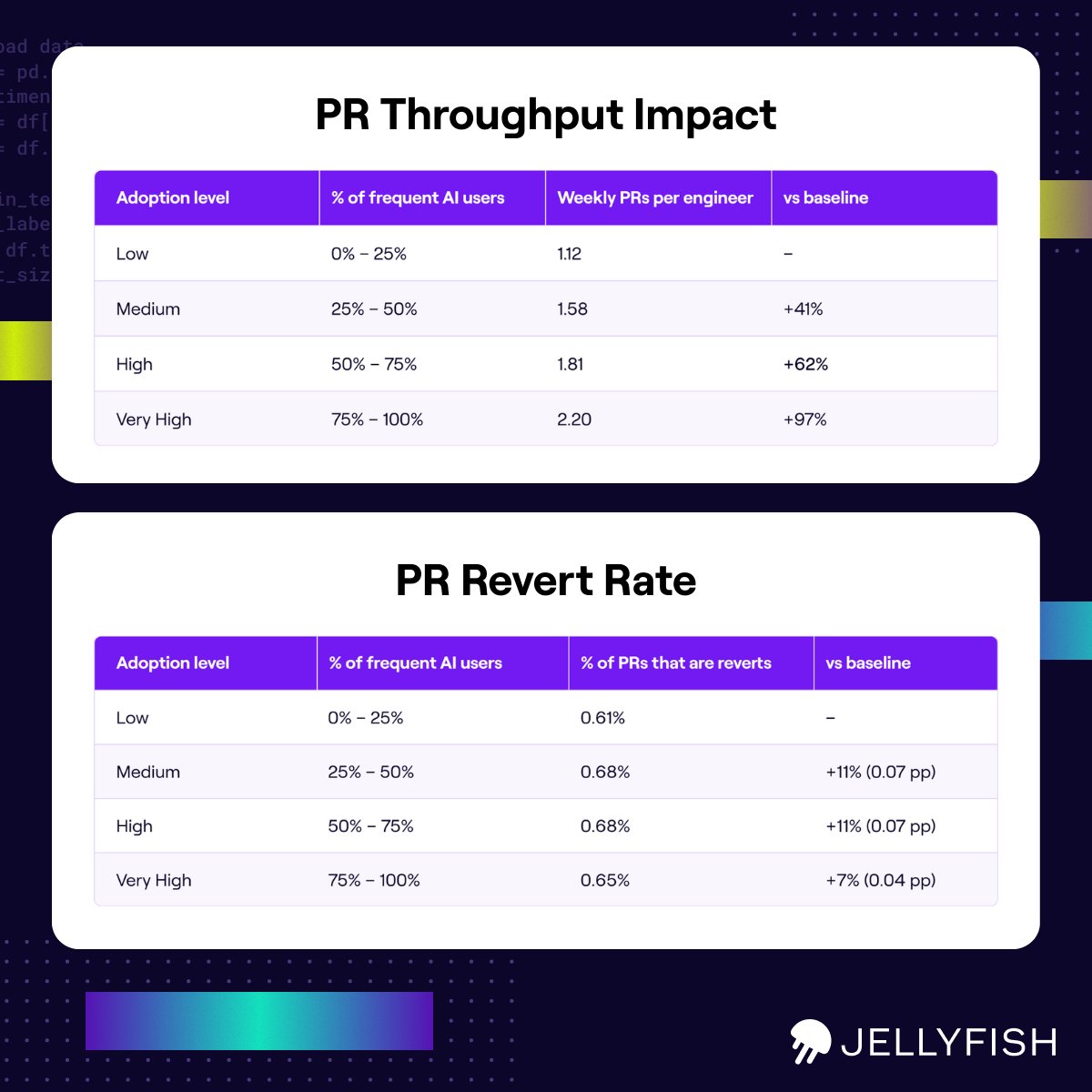 Jellyfish tweet media