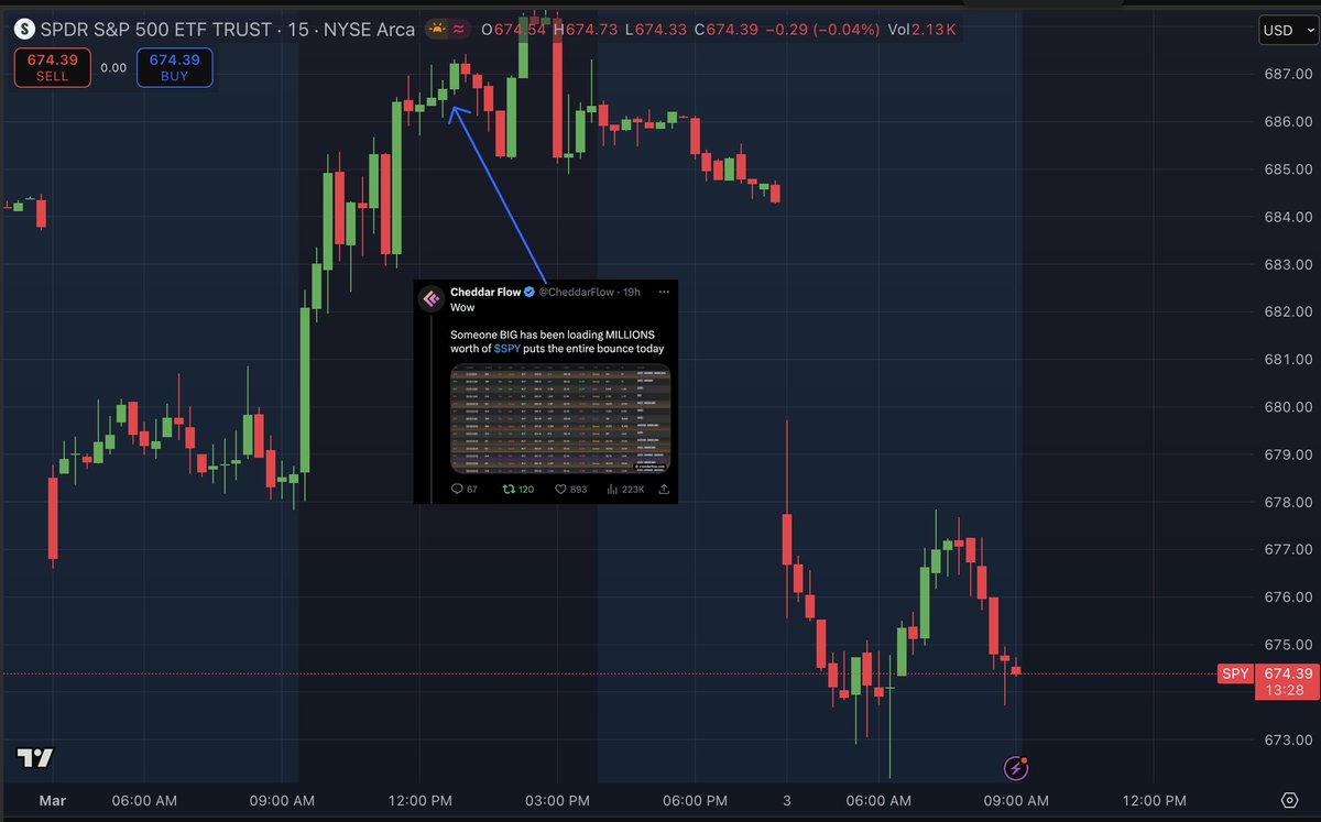 Cheddar Flow tweet media