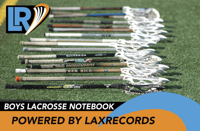 LaxRecords's tweet photo. Did you know that coach records can be update in real time?

If a coach is verified for the current season, their career record will update with the team’s record. Confirm them with their current tenure and we will take care of the rest. @laxrankings 

https://t.co/OAGyfqSj8T https://t.co/Hk5USurpyd