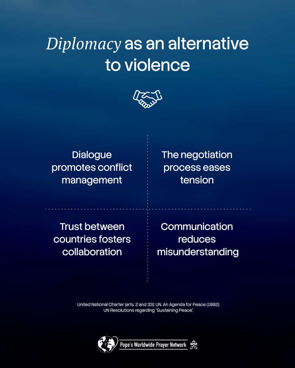 Click To Pray | The Pope Video tweet media