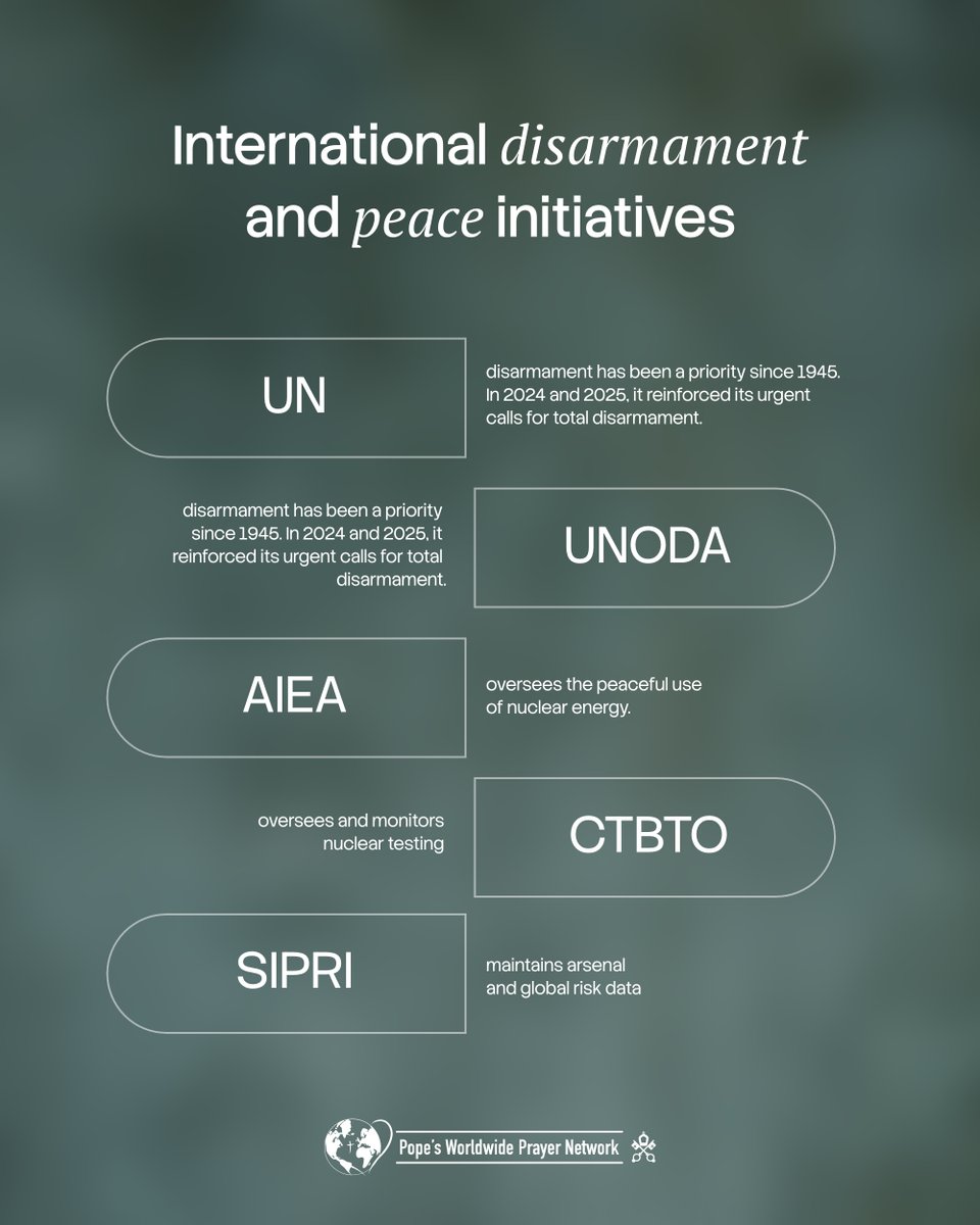 Click To Pray | The Pope Video tweet media