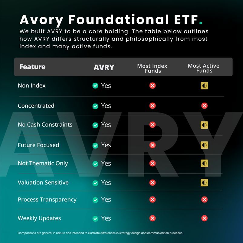 Avory & Co. tweet media