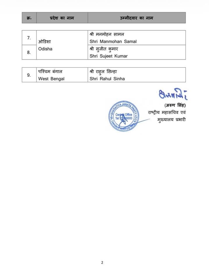 राज्यसभा चुनाव के लिए बीजेपी की पहली सूची जारी 
#RajyaSabhaElection #BJPNEWS