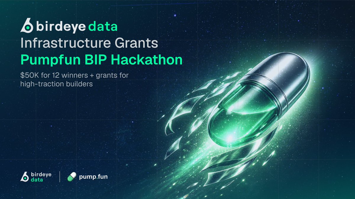 Birdeye Data tweet media