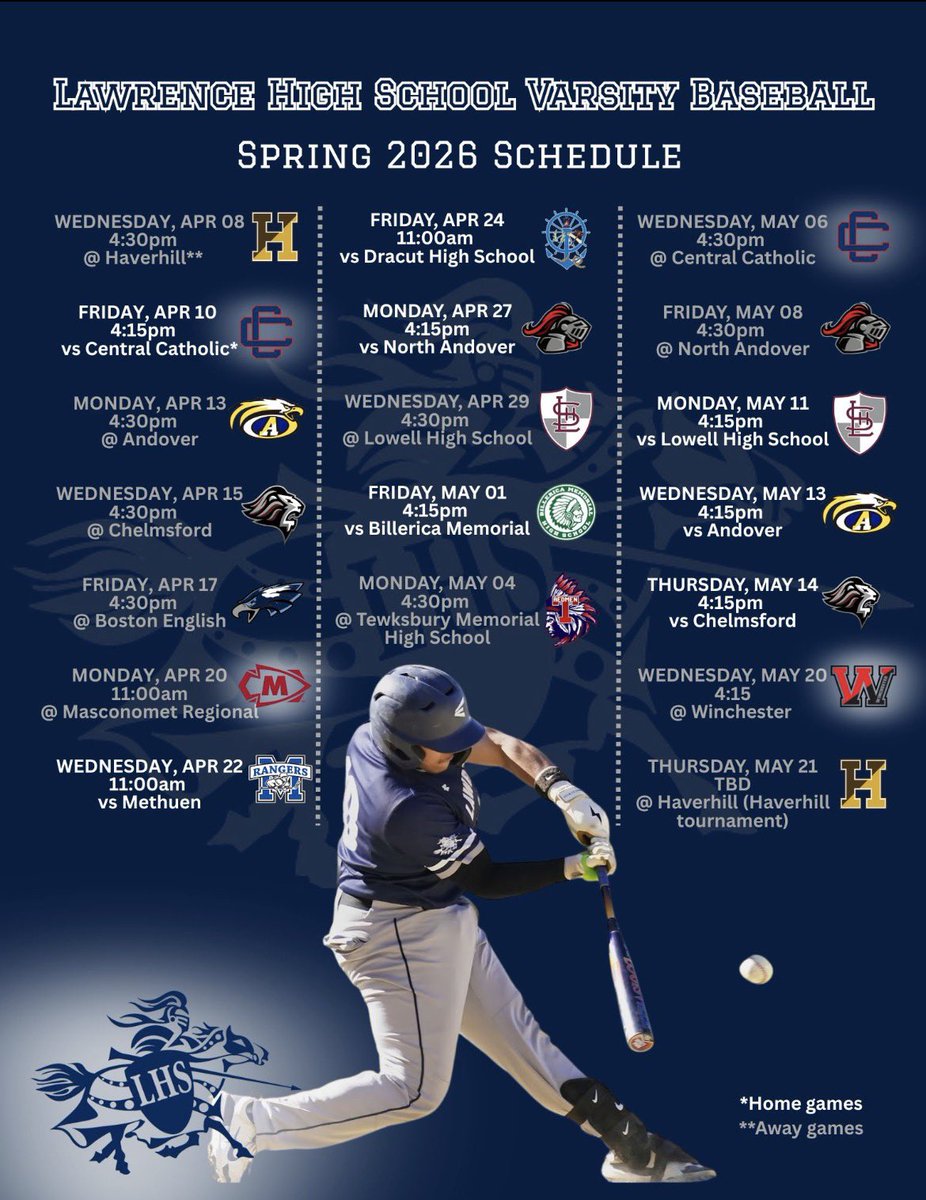 Lancerbaseball tweet media