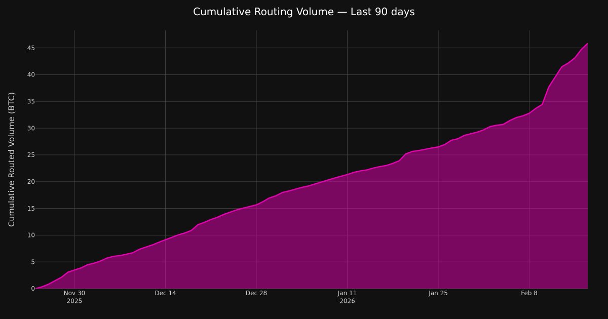 AMBOSS ⚡ tweet media
