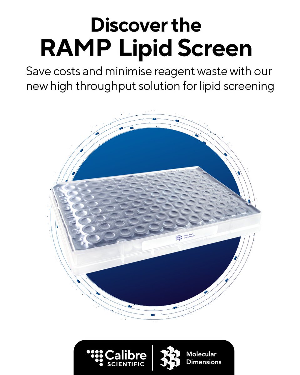 Molecular Dimensions tweet media