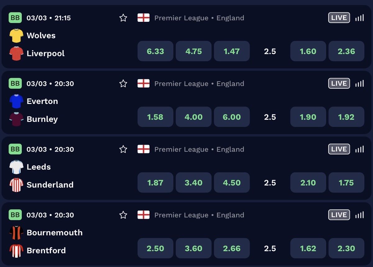 UnionBet Sports tweet media